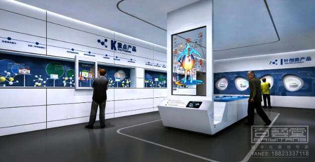 企業(yè)展覽設計的方法></a>
					</div>
					<div   id=